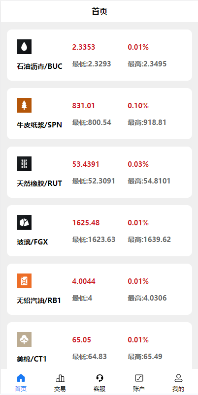 图片[4]-二开版uinapp微盘系统/微交易所系统/微盘源码 - 66源码-66源码