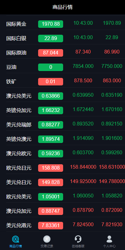 图片[9]-uniapp版微盘系统/虚拟币外汇微交易/时间盘系统 - 66源码-66源码