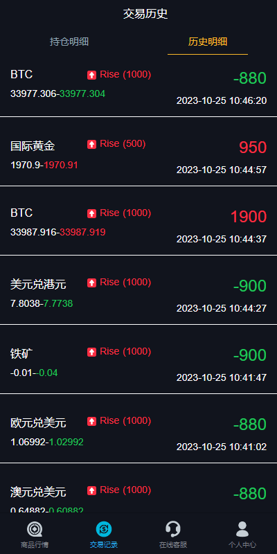 图片[5]-uniapp版微盘系统/虚拟币外汇微交易/时间盘系统 - 66源码-66源码