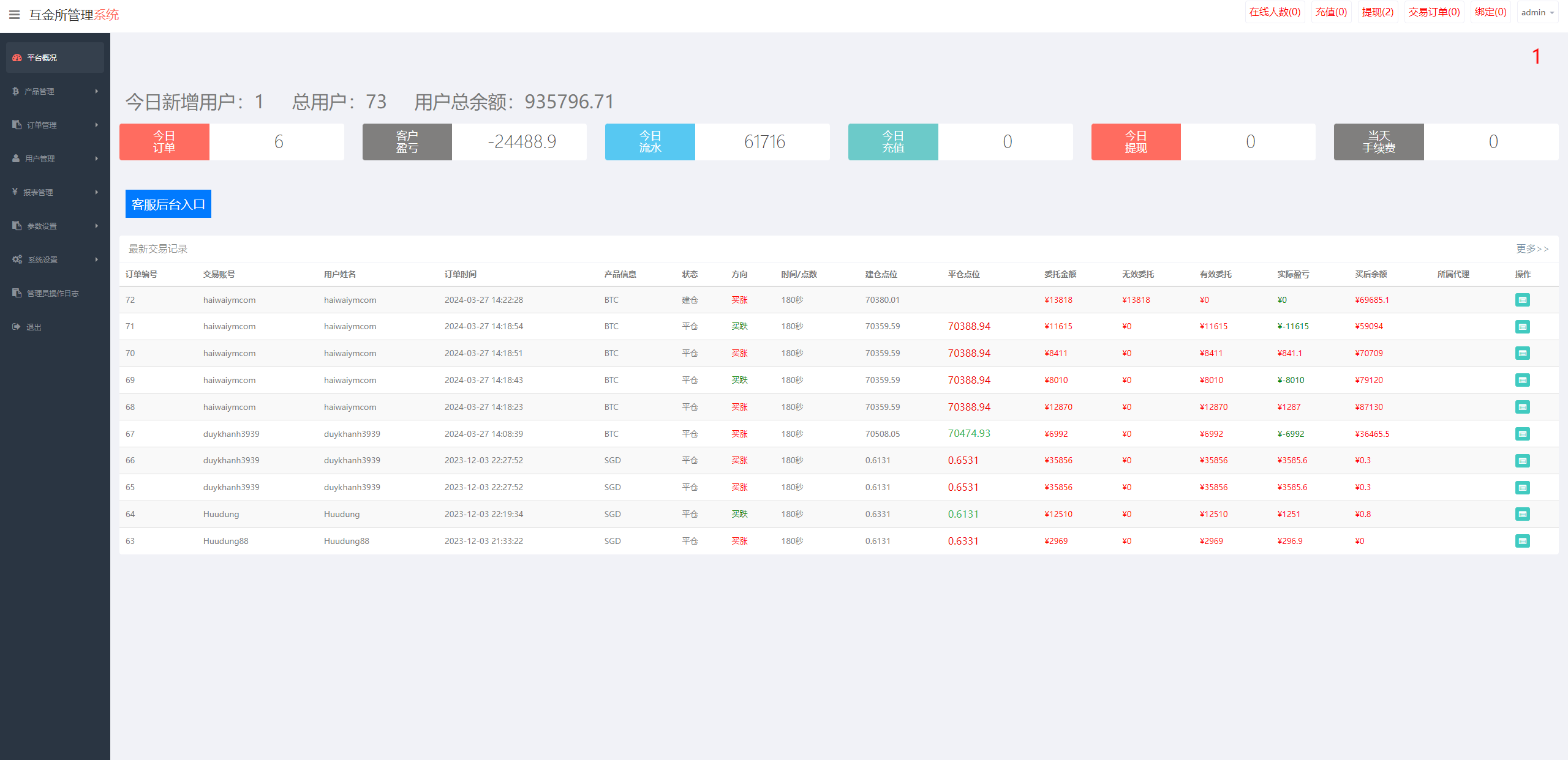 图片[15]-前端全新定制uniapp多语言海外微盘系统/虚拟币外汇微交易/秒合约时间盘 - 66源码-66源码