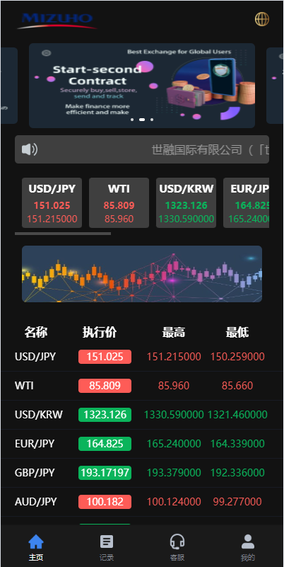 图片[4]-新版UI海外外汇微盘系统/多语言微交易/前端uniapp - 66源码-66源码