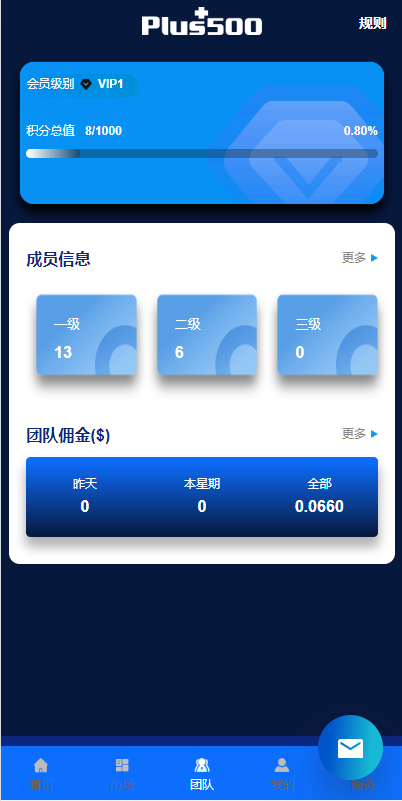 新UI海外量化机器人/多语言虚拟币投资系统/前端vue - 66源码-66源码