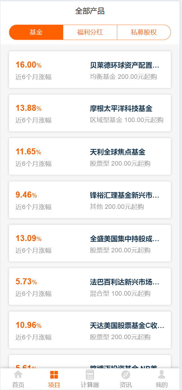 投资理财/私募股权/福利分红 - 66源码-66源码