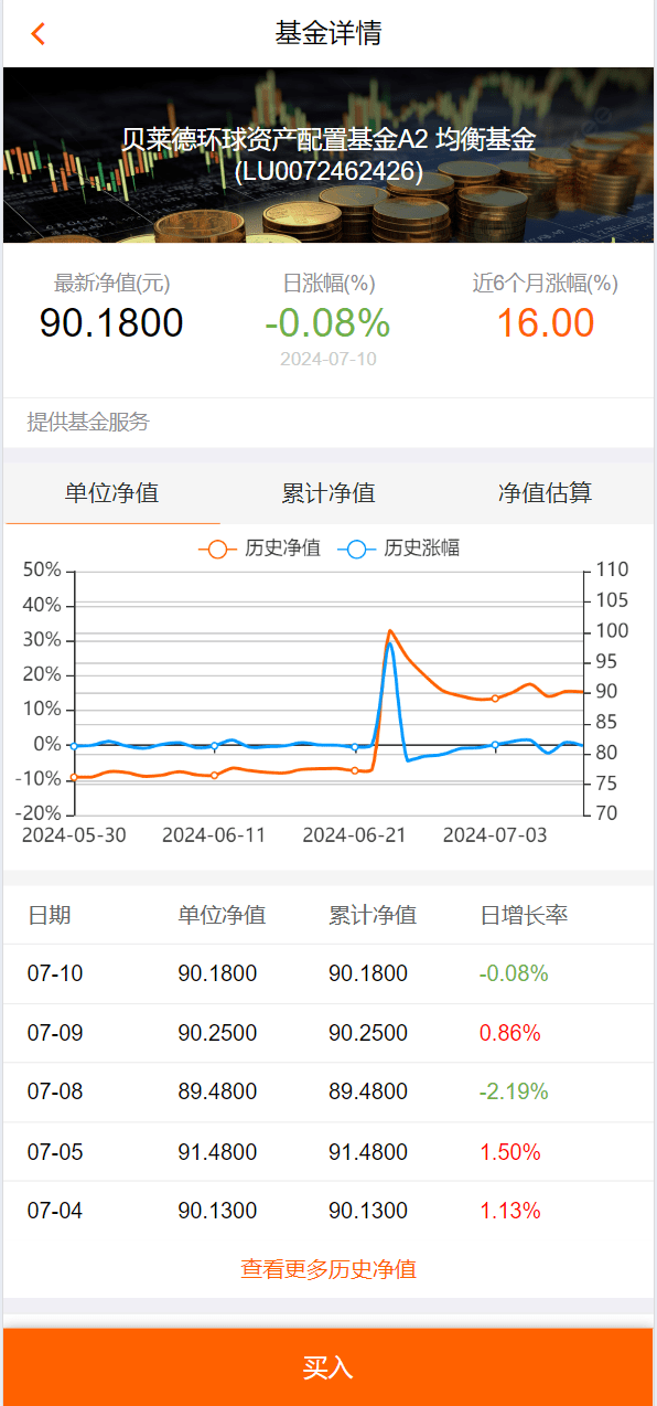 图片[6]-投资理财/私募股权/福利分红 - 66源码-66源码