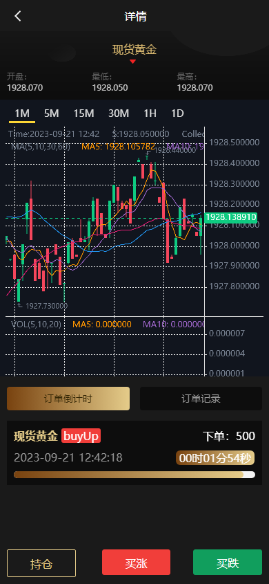 图片[10]-运营版微盘系统/期货黄金白银交易/微交易源码/代理后台 - 66源码-66源码