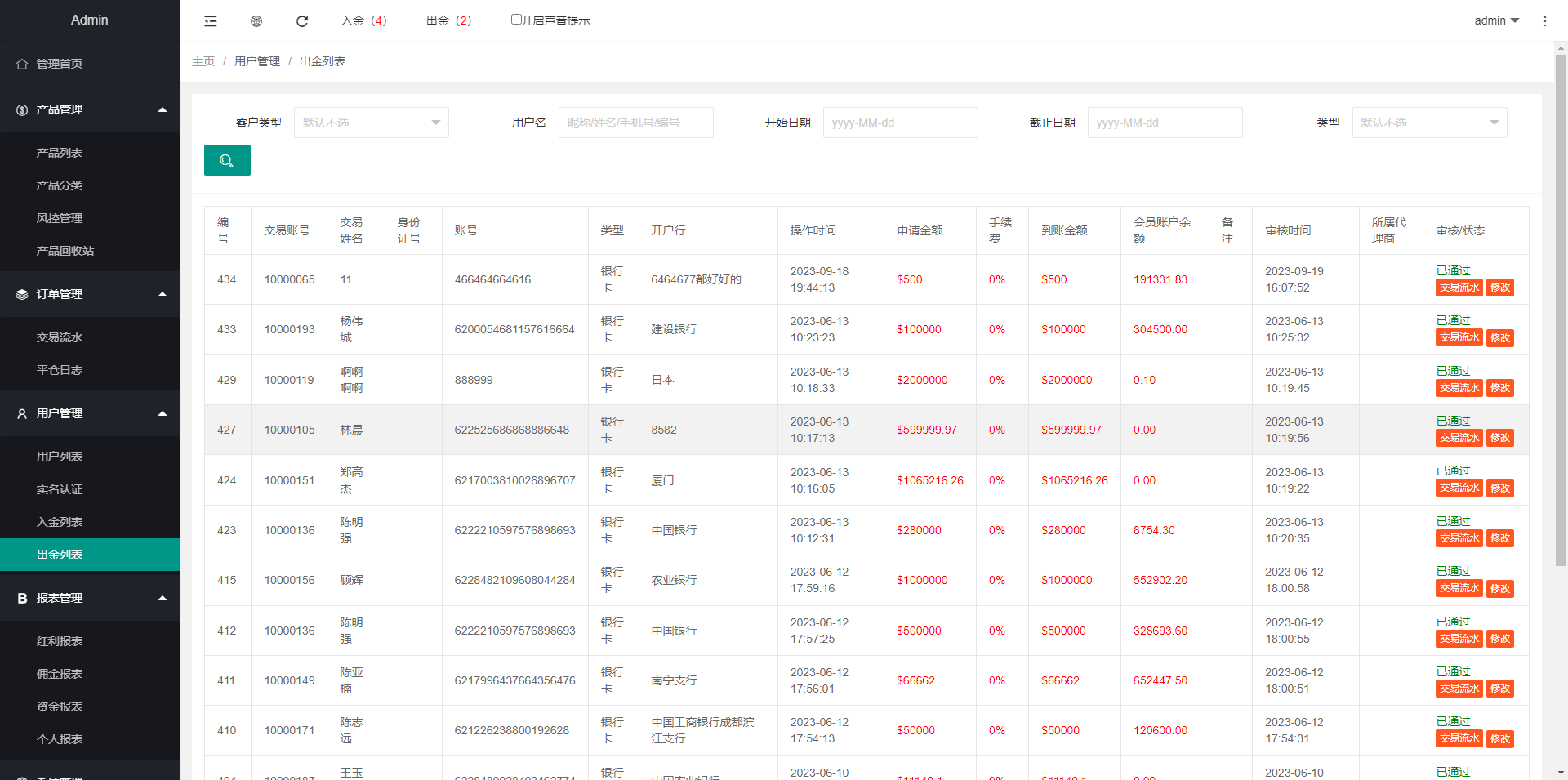 图片[17]-运营版微盘系统/期货黄金白银交易/微交易源码/代理后台 - 66源码-66源码