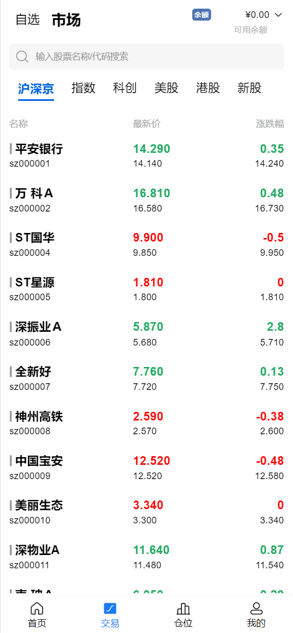 java高端双融股票系统/沪深京港美股票/新股/挂单/双融交易/策略融资 - 66源码-66源码