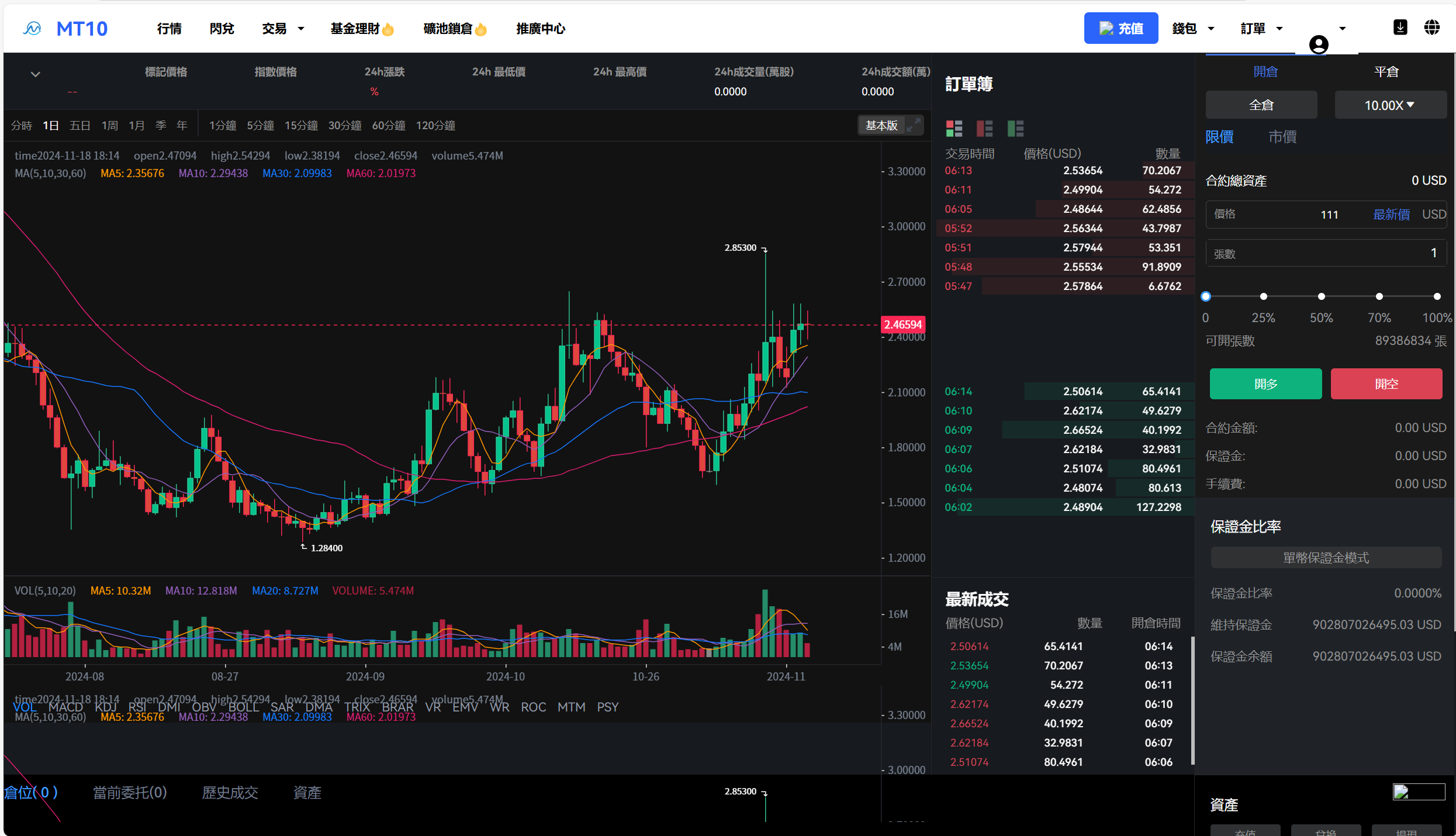 图片[42]-java交易所全开源多语言数字货币交易所 采用VUE和Java开发 代理分销模式 永续合约 - 66源码-66源码