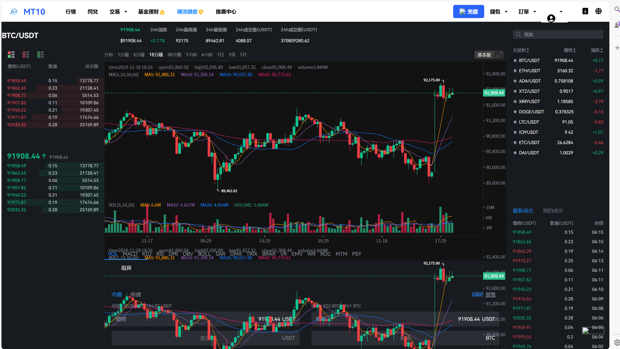 图片[48]-java交易所全开源多语言数字货币交易所 采用VUE和Java开发 代理分销模式 永续合约 - 66源码-66源码