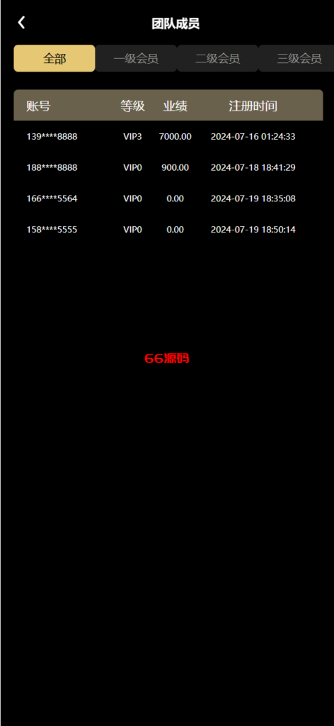 图片[18]-vue通用模板投资理财系统源码/挖矿/产品可自定义-66源码