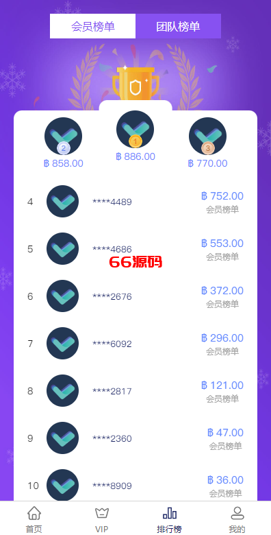 图片[2]-国际版多语言任务点赞系统源码/脸书任务抖音点赞-66源码