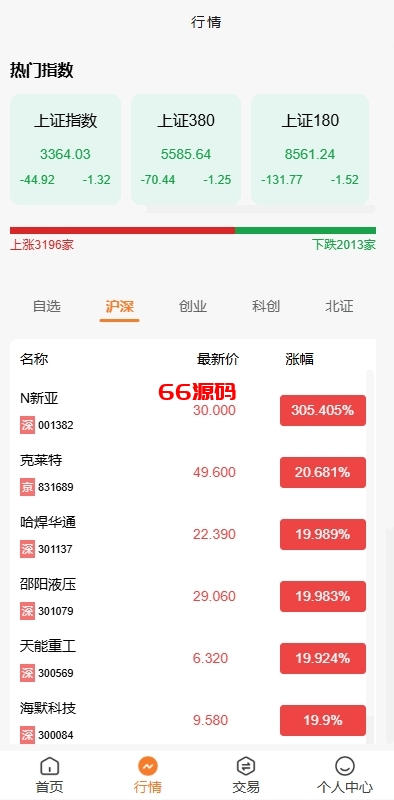 图片[3]-A股股票交易系统源码/T+1锁定转入出等功能-66源码