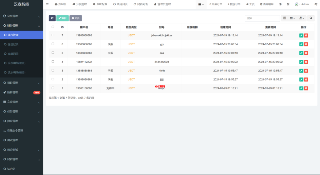 图片[31]-vue通用模板投资理财系统源码/挖矿/产品可自定义-66源码