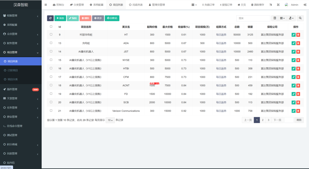 图片[32]-vue通用模板投资理财系统源码/挖矿/产品可自定义-66源码