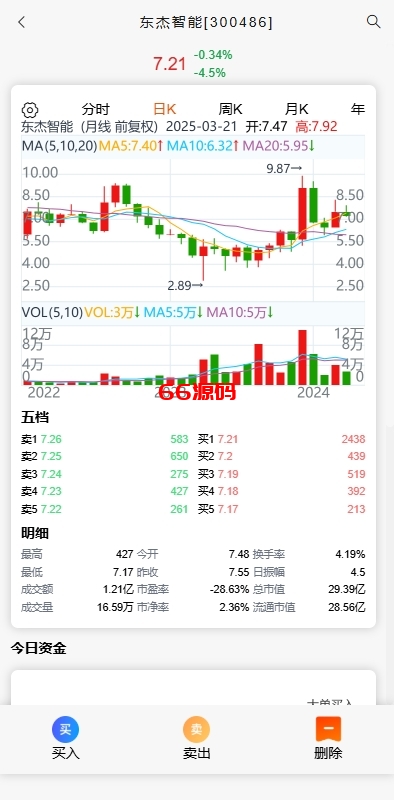 图片[4]-A股股票交易系统源码/T+1锁定转入出等功能-66源码
