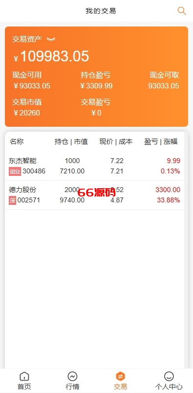 图片[7]-A股股票交易系统源码/T+1锁定转入出等功能-66源码