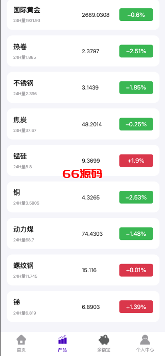 图片[5]-10国语言期货微盘微交易/期货系统/期货微交易/秒合约时间盘-66源码