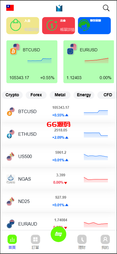 最新多语言仿st7系统源码/多语言精仿st7美股交易所-66源码