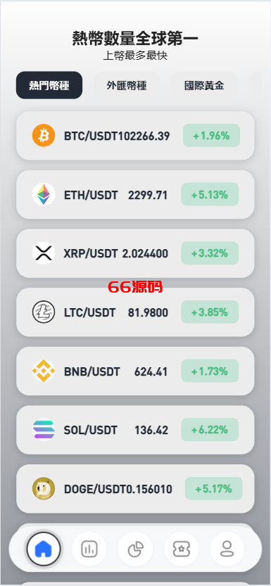 图片[13]-新版二开多语言华硕交易所源码/手机端uniapp电脑端vue.支持秒合约/币币/国际黄金/U本位合约/DeFi挖矿-66源码