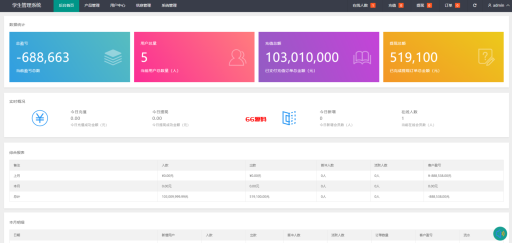 图片[10]-全新二开外汇微交易微盘系统源码/搭建教程-66源码
