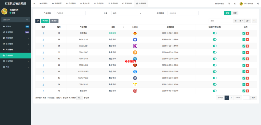 图片[17]-多语言海外外汇微交易微盘系统源码/虚拟币黄金期货外汇微盘-66源码