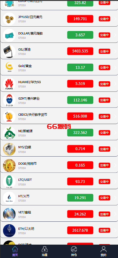 图片[3]-全新二开外汇微交易微盘系统源码/搭建教程-66源码