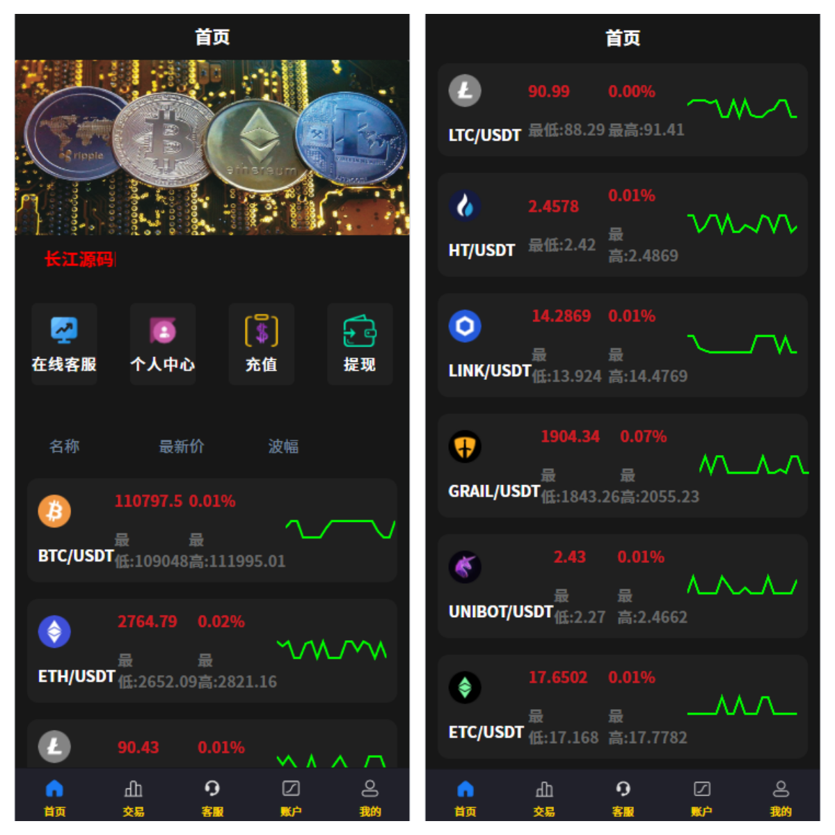 虚拟币货币微交易微盘系统源码/前端uniapp-66源码