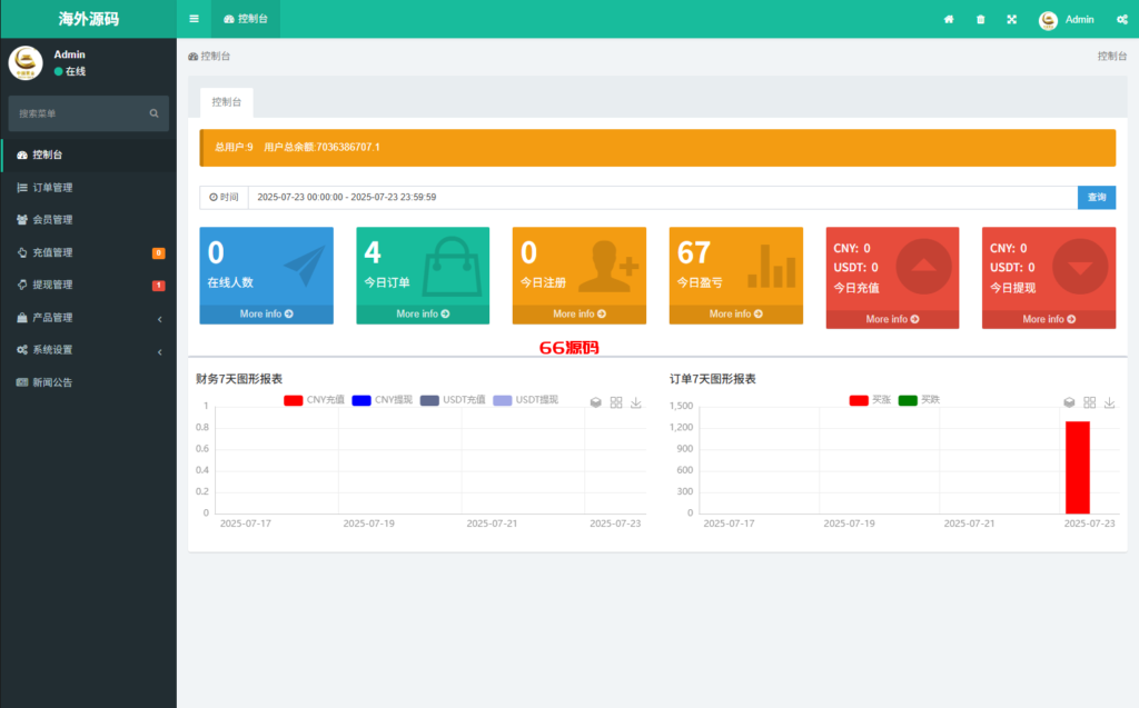 图片[12]-多语言海外微盘微交易系统源码/期货时间盘/前端uniapp-66源码