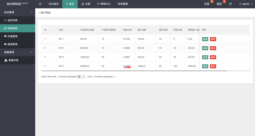 图片[13]-多语言韩语刷单商城系统源码/抢单系统/订单自动匹配系统/打针功能-66源码