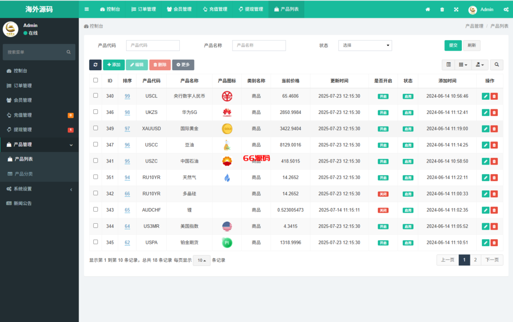 图片[17]-多语言海外微盘微交易系统源码/期货时间盘/前端uniapp-66源码