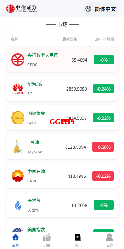 图片[2]-多语言海外微盘微交易系统源码/期货时间盘/前端uniapp-66源码