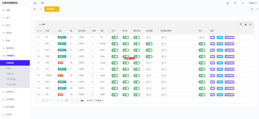 图片[20]-多语言海外综合交易平台源码/外汇·期货·虚拟币·智能量化·贷款·期权支持-66源码