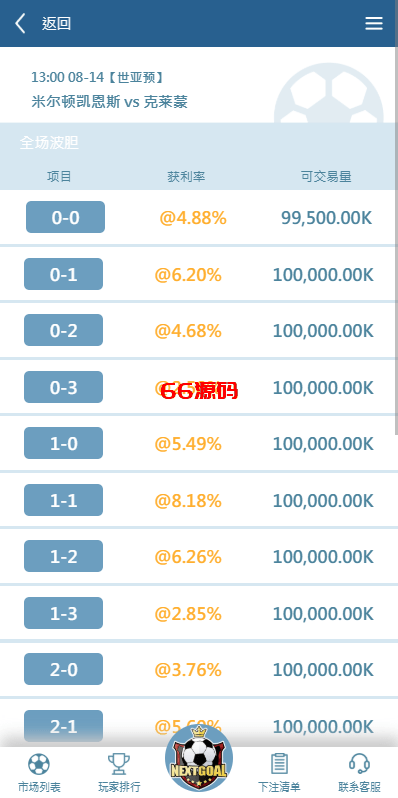 图片[7]-反波胆足球投资理财源码/pc自适应/球盘世界杯/多级分销/充值返点-66源码