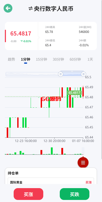 图片[7]-多语言海外微盘微交易系统源码/期货时间盘/前端uniapp-66源码